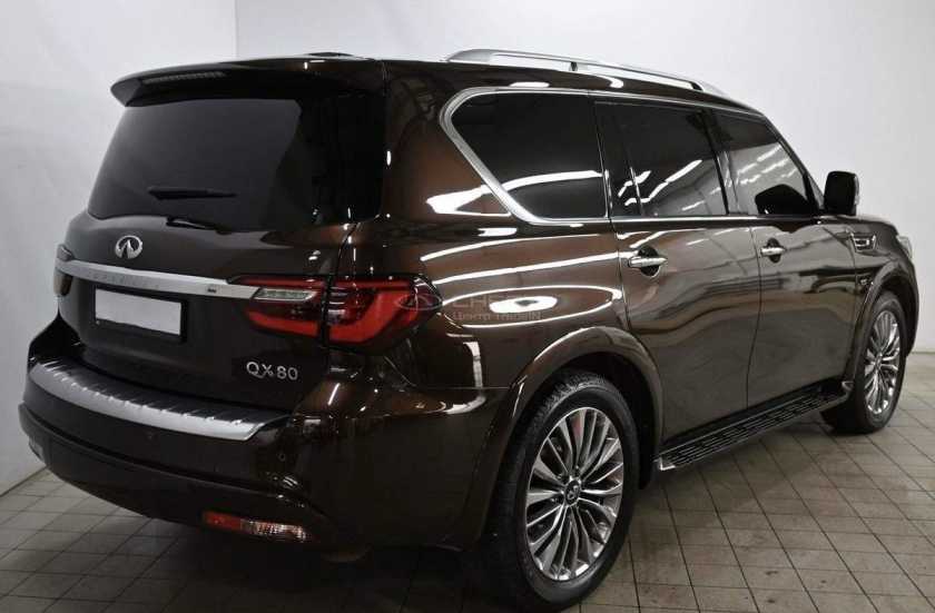 Infiniti QX80