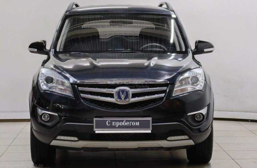 Changan CS35