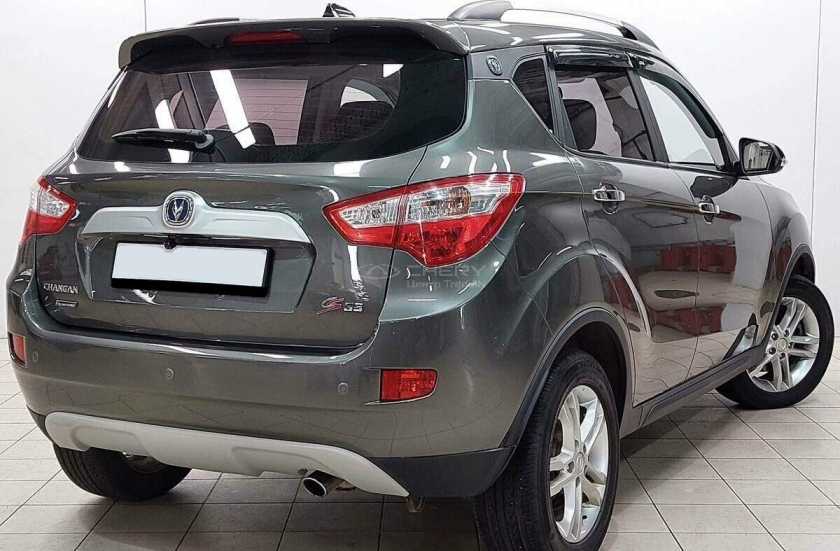 Changan CS35